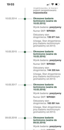 Audi A4 cena 33800 przebieg: 242600, rok produkcji 2009 z Malbork małe 301